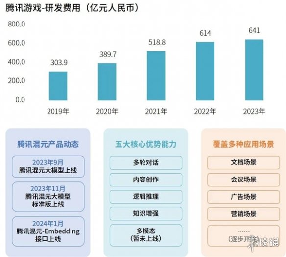 游侠网20